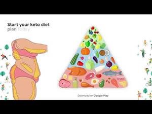 Keto Meal Recipe Plan